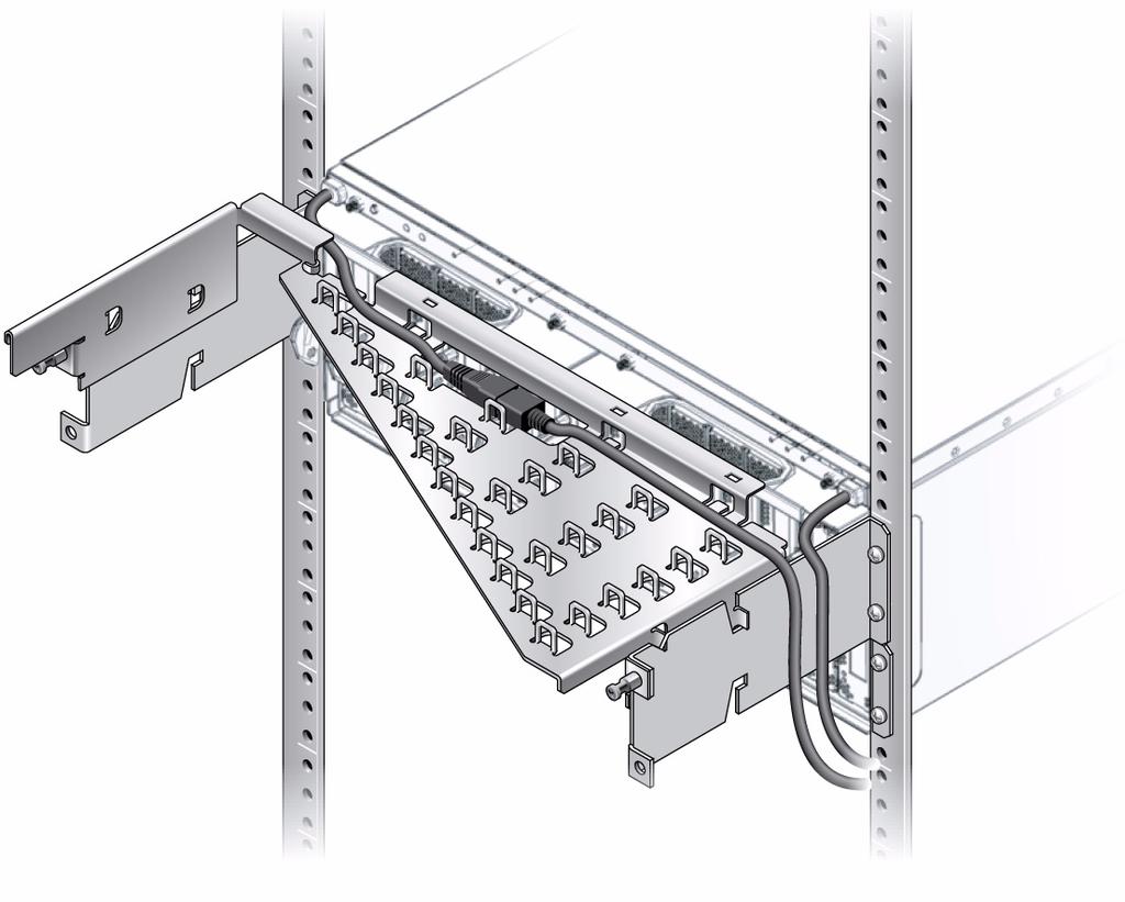 FIGURE 1-10 Cable Management Unit (Type B) for Routing Cables Only to the Right Side of a Rack 3 2 1 3 2 Figure Legend 1 Type B cable plate 2 Support brackets 3 Cable plate locking screws Note If the