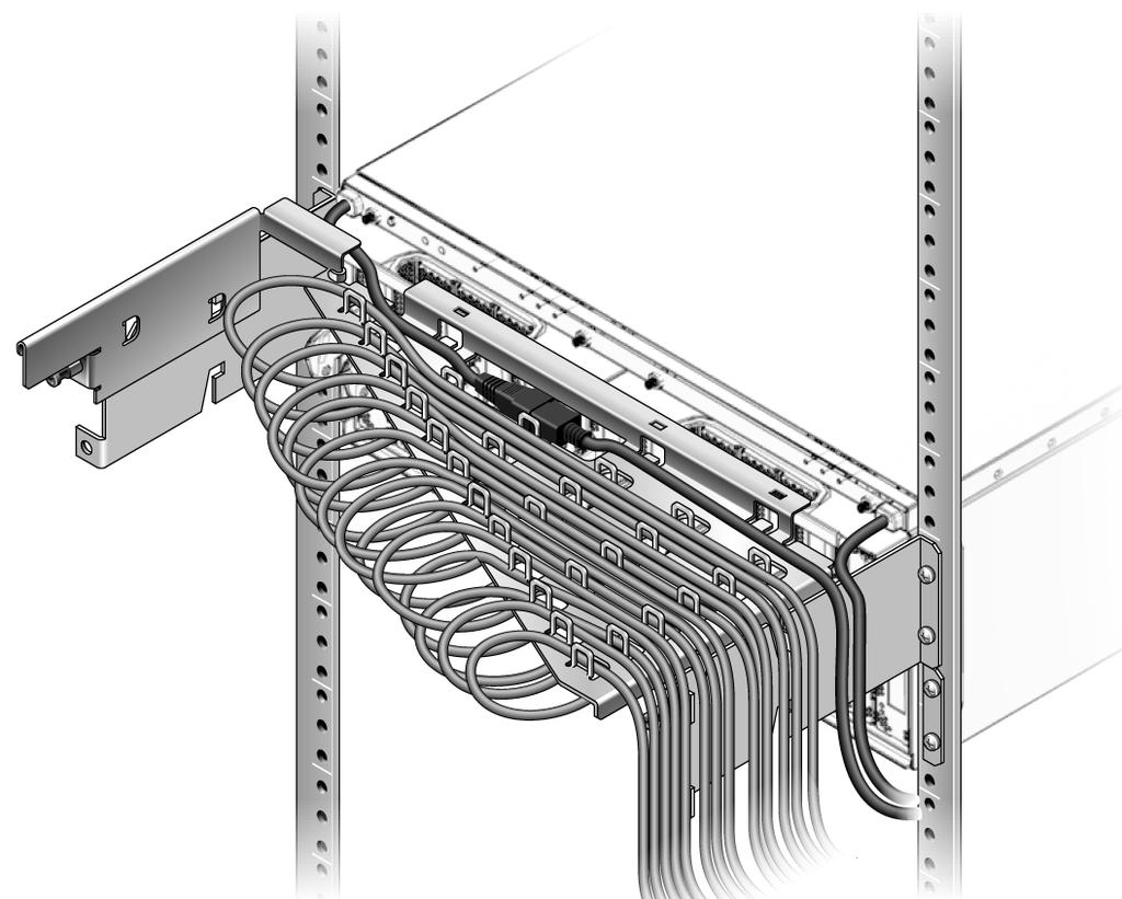 FIGURE 3-20 Example of Cable Management for the Type B Cable Plate 3.