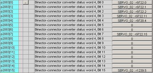Perform the following BiCo wiring for each drive: The status word is then provided in parameter r2089[3].