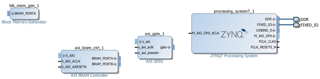 In the search field, type gpi to find the AXI GPIO IP, and then press Enter to add the AXI GPIO IP to the design. 10.