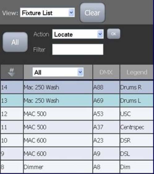 Page 152 11. Remote control would press 1 Thru 10 More Macro Reset 11.2.2 Fixture List The fixture list view shows you all the fixtures in a familiar spreadsheet style, including the user number, fixture type, DMX address and legend.