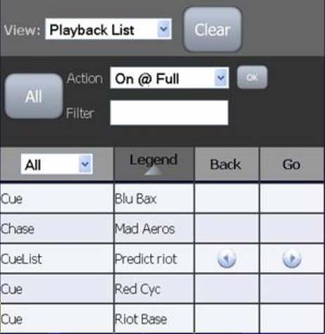 A drop down Action list sets an action which will be activated when you select a fixture.