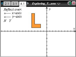 Exploring Transformations MATH NSPIRED 122 Move to page 4.1. 9. Move the L to Quadrant IV by using the open circles in the upper-left corner of the screen. a.