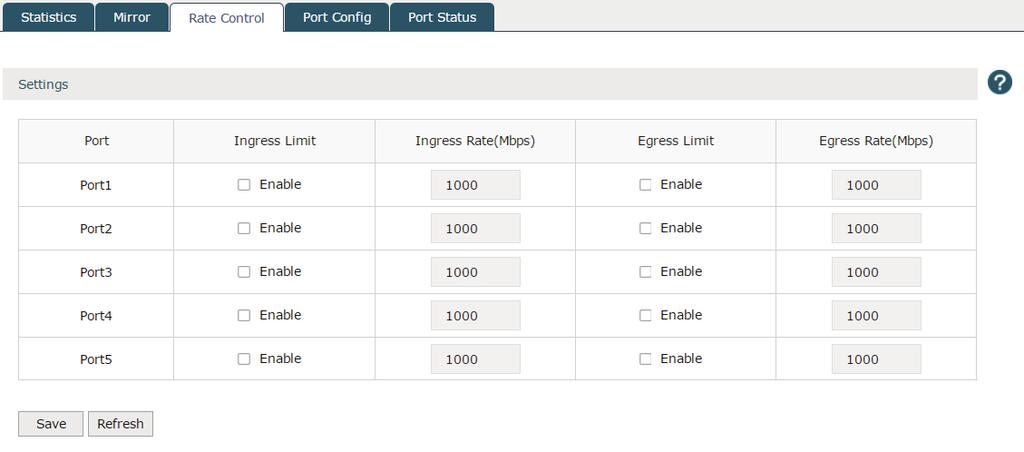 Figure 3-14 Rate Control Click Save to finish the settings. 3.4.4 Port Config Choose the menu Network > Switch > Port Config to load the following page.
