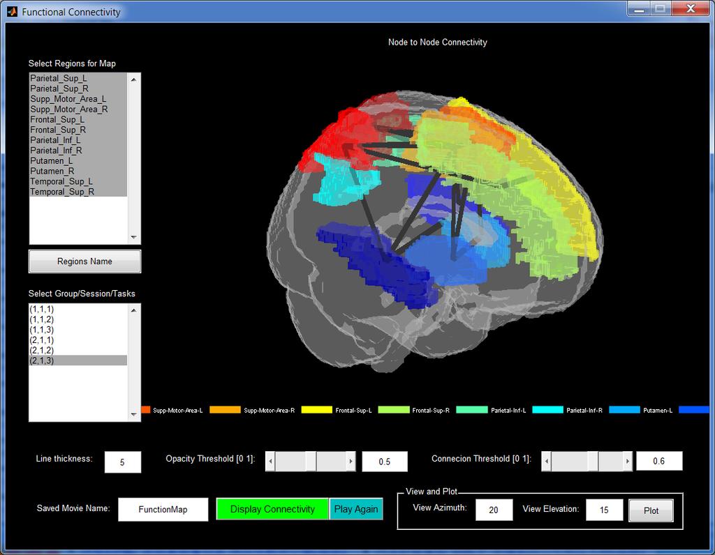 BSMac MATLAB Toolbox Task-Related Connectivity Maps: Schizophrenia Patients,