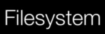 storage system /bin bash ls passwd /home tian cscf /usr /bin man /src /kernel Filesystem