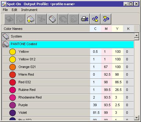 COLORWISE PRO TOOLS 30 TO OPEN AND CLOSE A COLOR GROUP 1 To open a color group, click the icon to the left of the group name.
