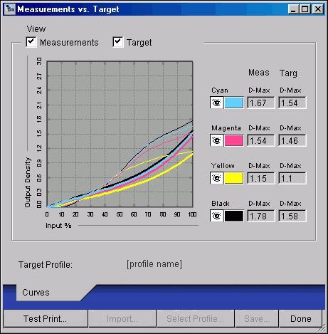 CALIBRATION 44 With the Print Pages option, print Comparison Pages showing the results of the new measurements with any profile associated with the currently selected calibration set.