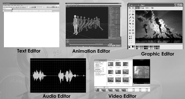 LESSON 25 HARDWARE AND EDITING SOFTWARE FOR MULTIMEDIA PRODUCTION Ramadan, SMK Pekan 2007 In producing a multimedia program, we
