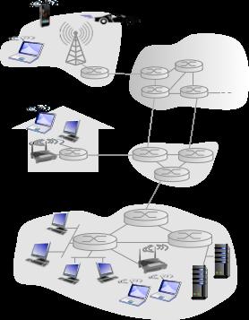 Network layer transport segment from sending to receiving host on