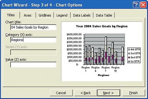5 5 6 5 6 Type a Chart title, a value for the Category (X) axis, and any other values you want; then click Next.