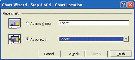 Excel creates the chart, displaying it along with a Chart toolbar. Moving a Chart Regardless of your selection in step 8, you can always move your chart to another (perhaps new) worksheet.