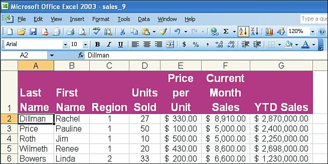 5 Sorting Data Lists PART 9 Select a cell in the column you want sorted alphabetically or numerically (depending on whether the sort column contains text data or numeric data).