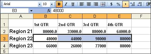 Select the cells in which you want to apply commas to your numeric data, and click the Comma Style button.