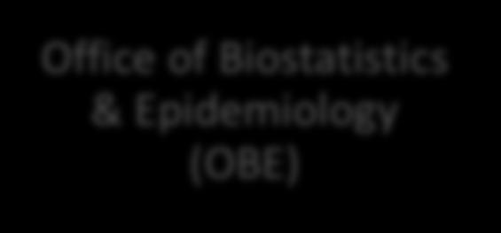 Hussong) Office of Biostatistics & Epidemiology (OBE)