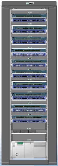 Power over Ethernet-DPoE DPoE Powered Patch Panel Central Management of all Panels Selectively Shutdown Powered Ports Graphical View of Power Consumption Scalability Medium to large enterprises