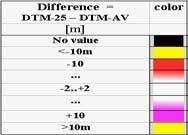 To check the height accuracy and the homogeneity of the DTM-AV and DOM-AV, the height difference between the two elevation models is calculated (Delta Z = DOM-AV DTM-AV).