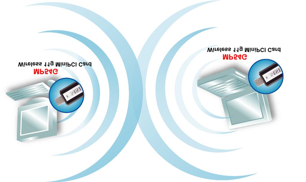 Wireless 11g MiniPCI Card MP54GS User s Guide >>> 1.