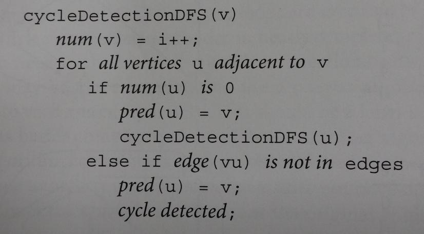 Cycle Detection Data Structures and