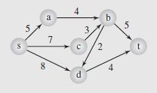Networks (continued) Maximum Flows (continued) The central problem of these network models is to maximize the flow over the edges from the source to the sink This is referred to as the maximum flow