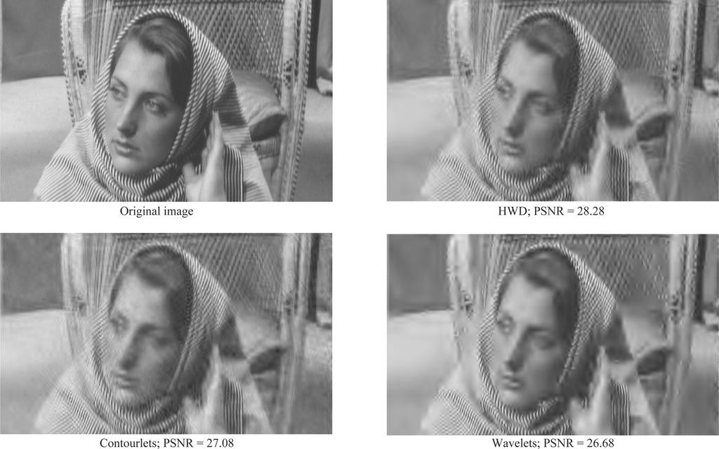 1162 IEEE TRANSACTIONS ON IMAGE PROCESSING, VOL. 16, NO. 4, APRIL 2007 Fig. 13. Example of the NLA visual results the Barbara image when M = 8192.