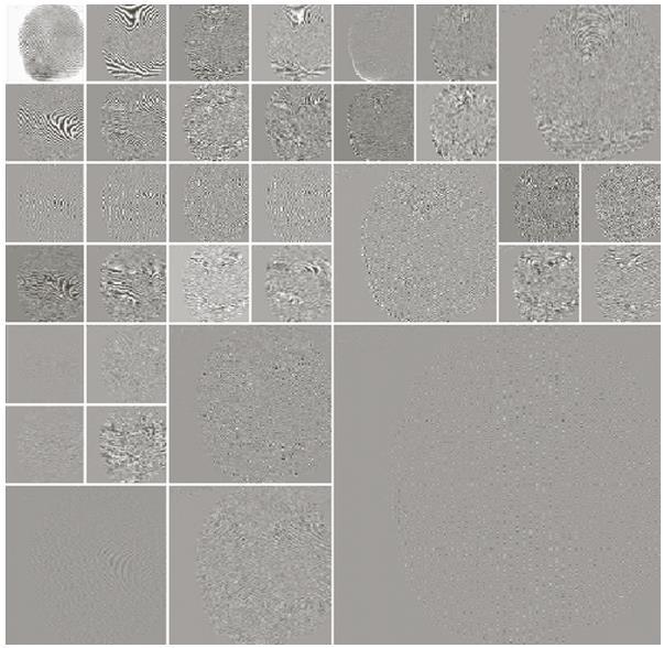 The subimages that are not split (further decomposed) in Fig.7.37 are relatively smooth and composed of pixels that are middle gray in value.