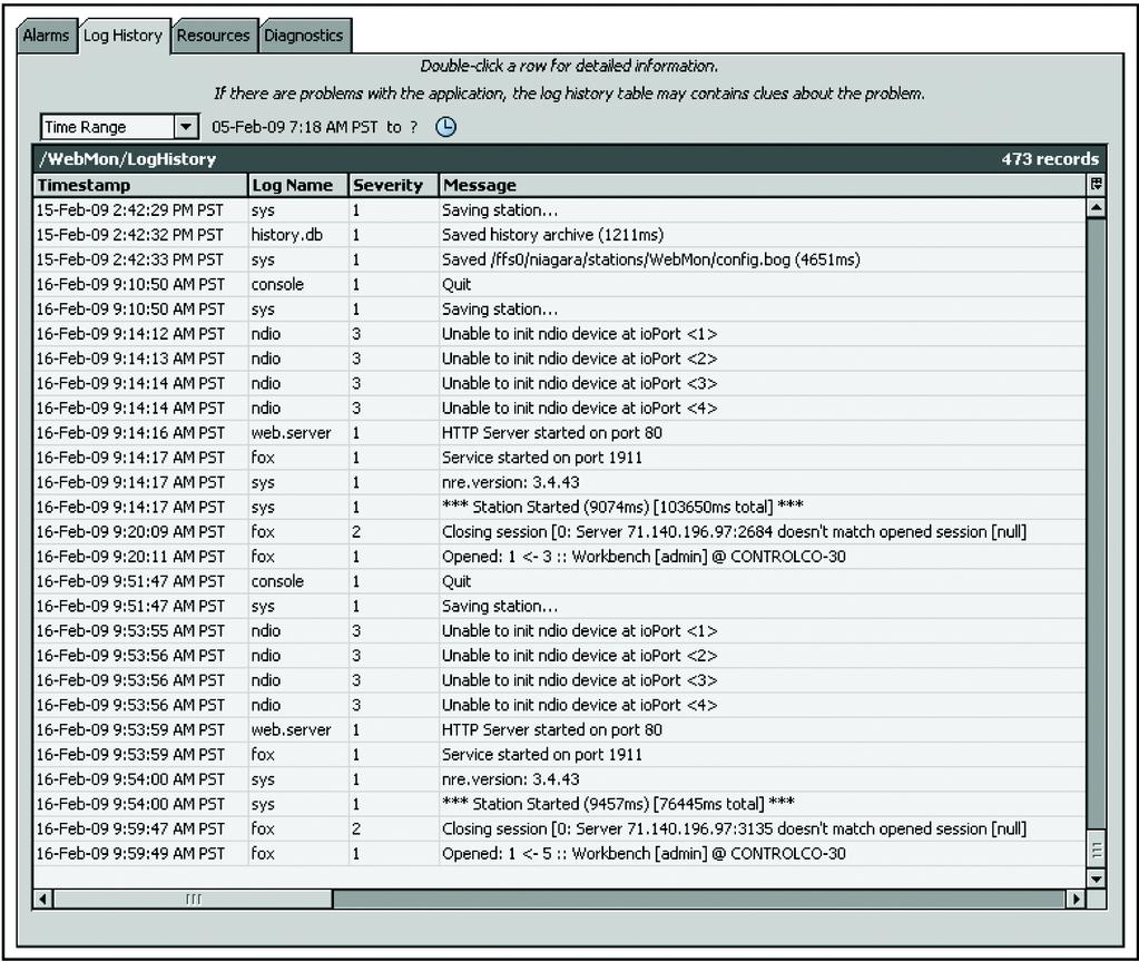 WEB-MON GUIDE LOG HISTORY The log history table contains significant events