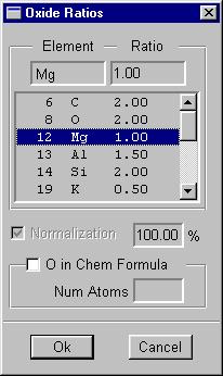 Chapter 7 Quantification If the oxide results are not the correct ratio of element to oxygen, the correct ratio can be entered by clicking on the Type button in the expanded quant panel.