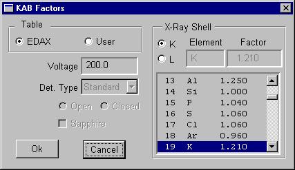 Chapter 9 TEM Materials Option Experimental KAB Factors - EDAX Set To use the EDAX set of experimental KAB factors: Click on the EDAX button in the KAB portion of the panel.