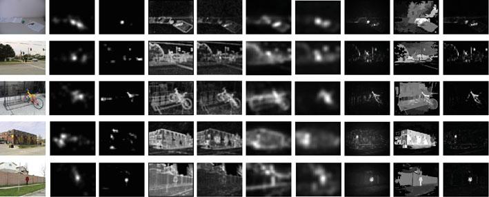 A New Framework for Multiscale Saliency Detection 367 (a) (b) (c) (d) (e) (f) (g) (h) (i) Fig.