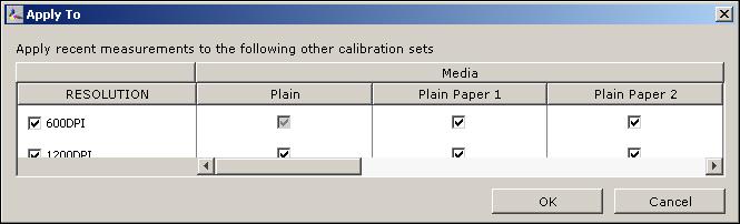 CALIBRATION 37 Applying measurements to multiple calibration sets Calibrator provides an option (Apply to All Calibration Sets) that allows you to copy the measurements from the calibration you are