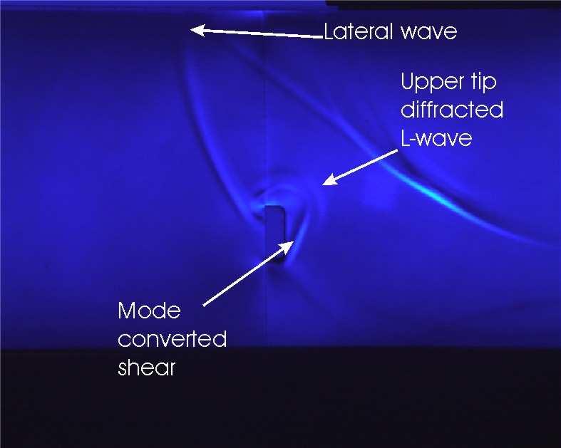 The 3 mm high notch face reflects the L- mode and mode converts a portion to a strong S-mode.