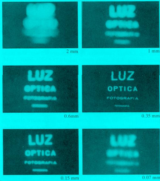 Diffraction effects in pinhole