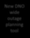 DNO wide outage planning tool Customer or site specific personal