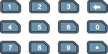 Chapter 1 Quick Start RIGOL 7. Control Keys Control keys include the arrow keys, numeric keys, and confirmation key.