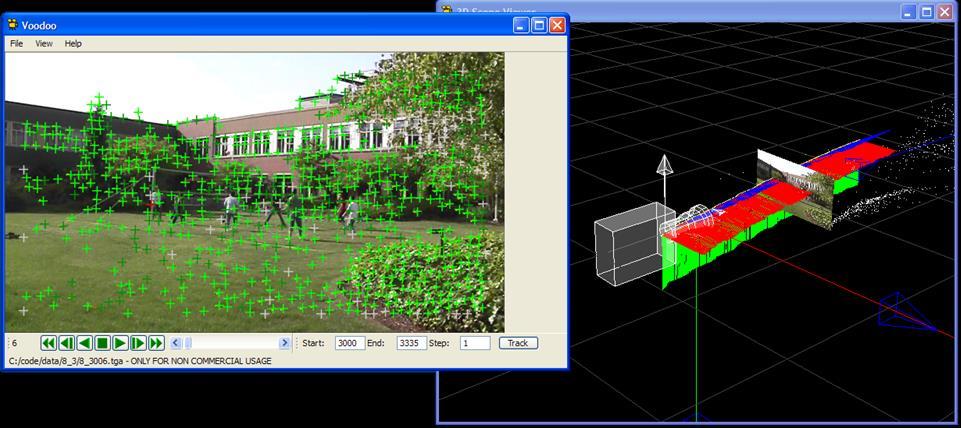 Input rajectory Estmaton Moton Model Estmaton Moton Plan Vdeo ransform Output 3D