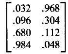 D(2) = 2.724. J = 1. Update the first column of the weight matrix: Reduce the learning rate: α (t + 1) = 0.