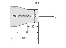 Coordinate system on lathe as specified by CNC (made to