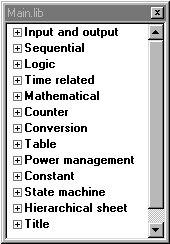 schematic window. Figure 6. Main library window menu 7.Draw your scheme.