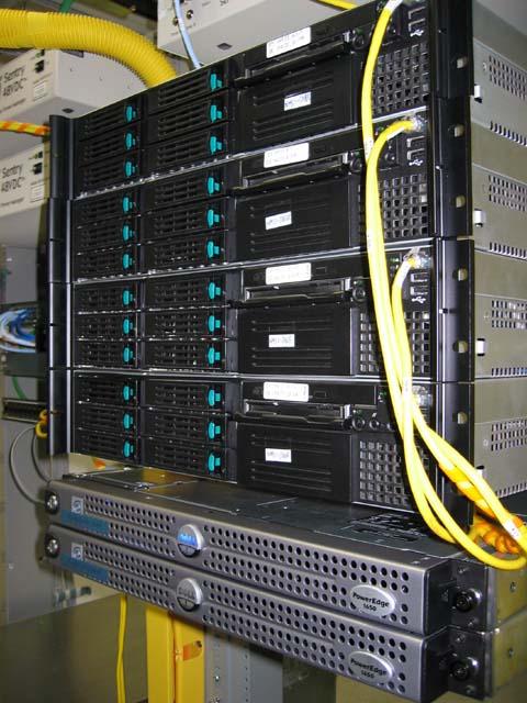 Dedicated servers at each node Houston Router Node Network