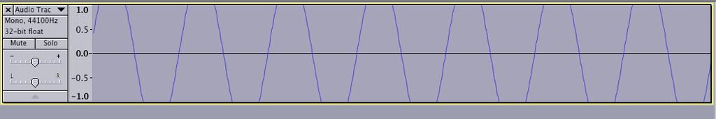 Clipped Recordings 440 Hz tone with severe peak clipping gain was set too high on the recording device gain of the signal is too high not enough quantization