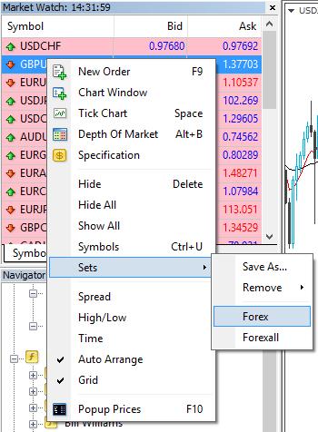 3. MARKET WATCH USERGUIDE MT4+ DESKTOP You have the option to view certain groups by right-clicking in the Market Watch window and selecting Sets ().