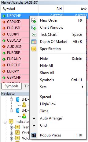 3. MARKET WATCH USERGUIDE MT4+ DESKTOP You may trade within the Market Watch by double-clicking on the instrument you want to trade.