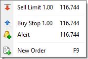 6. CHARTS USERGUIDE MT4+ DESKTOP The below mentioned options will be presented to you when right-clicking on a chart: Trading () this feature allows the trader to open a New Order directly from the