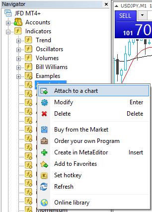 8. INDICATORS USERGUIDE MT4+ DESKTOP To add an indicator to the chart from the Indicators