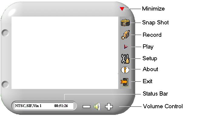 Chapter 3. Operating 3.1 Starting To start the program, you can click the VVmer VCDProducer icon show on the screen or execute "Start -> Programs -> VVmer VCDProducer-> VVmer VCDProducer".