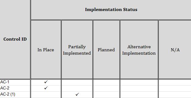 Figure 5-2 Select the Implementation Status in the CIS CSPs need to indicate in the CIS the entity responsible to implement and manage the