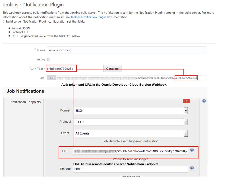 Chapter 3 Configuring Webhooks in Oracle Developer Cloud Service 2. Click Webhooks. 3. Click New Webhook. 4. Complete the elements using the descriptions in the table.