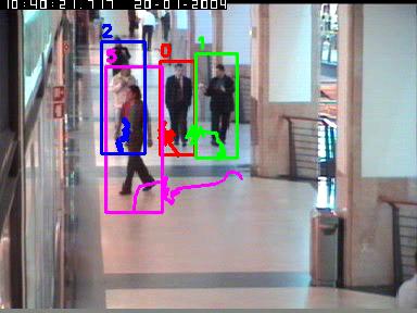 Automatic Parameter Adaptation for Multi-Object Tracking 9 Fig. 4. Tracking results of four persons in the sequence ShopAssistant2cor (Caviar dataset) are correct, even when occlusions happen.