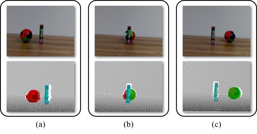 [14], [15] over decades, there are very few works of object-based segmentation of RGB-D video.